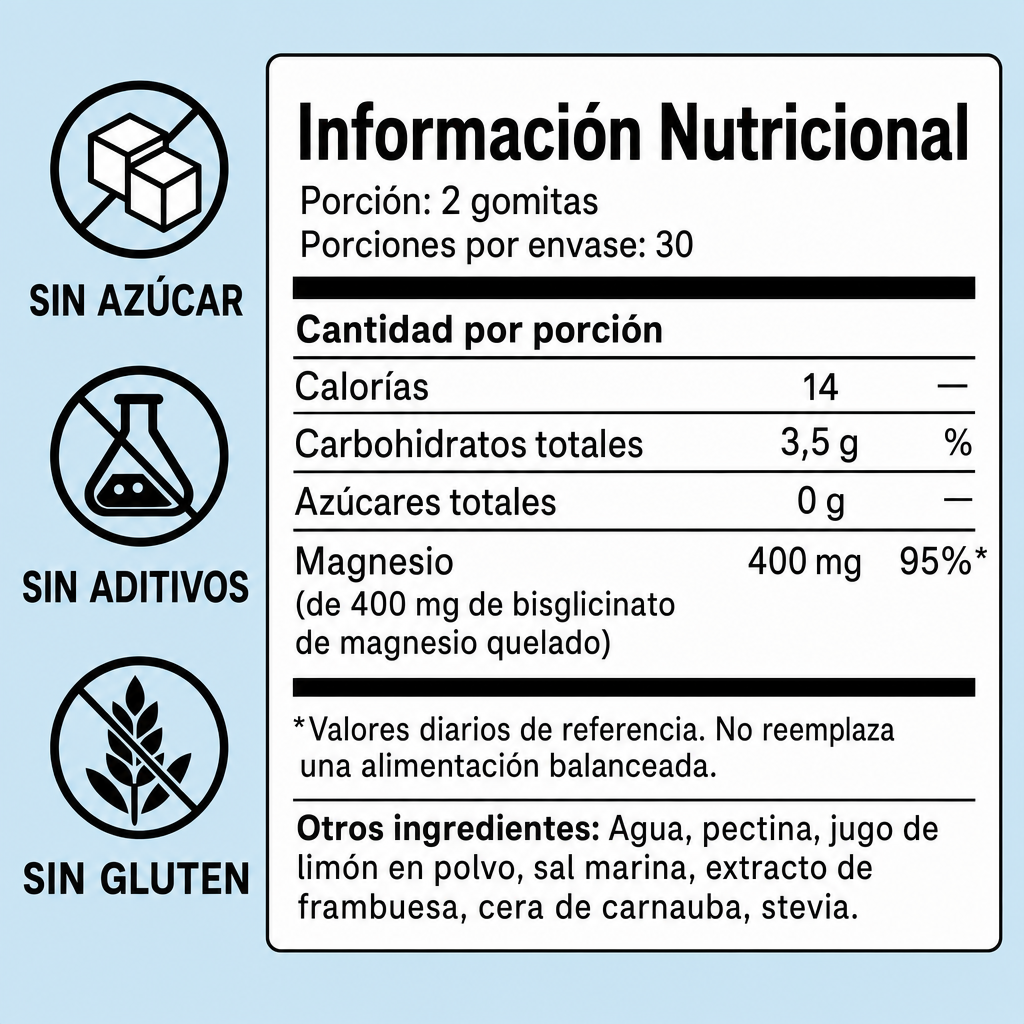 Gomitas De Magnesio Bisglicinato 400MG