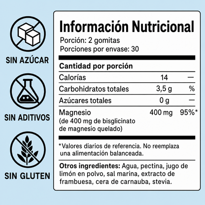 Gomitas De Magnesio Bisglicinato 400MG