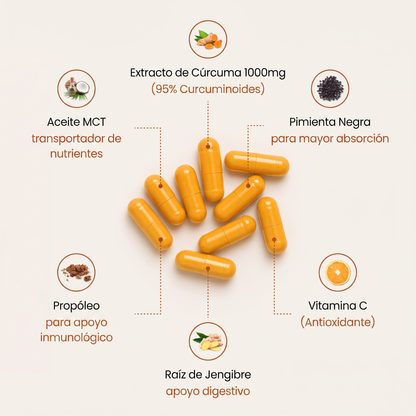 Capsulas De Cúrcuma Pura 1.000MG