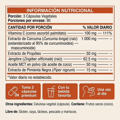 Capsulas De Cúrcuma Pura 1.000MG